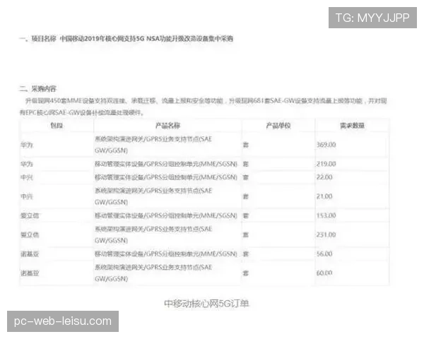 劳资协议批准过程需数周，扩张选秀与自由球员签约流程密集